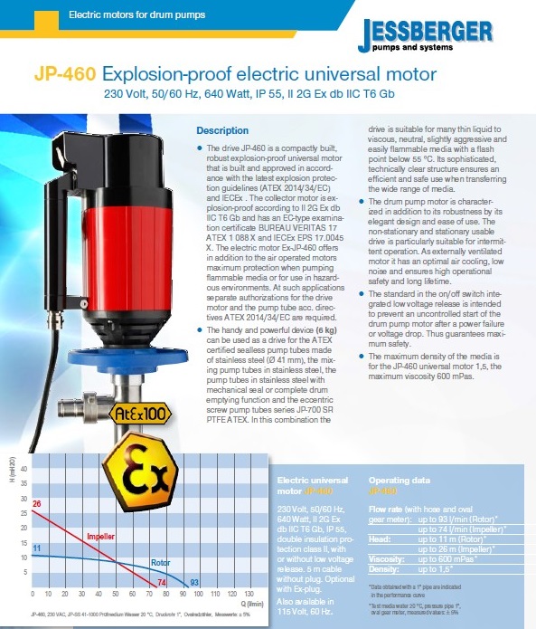 JP-460 Atex motor